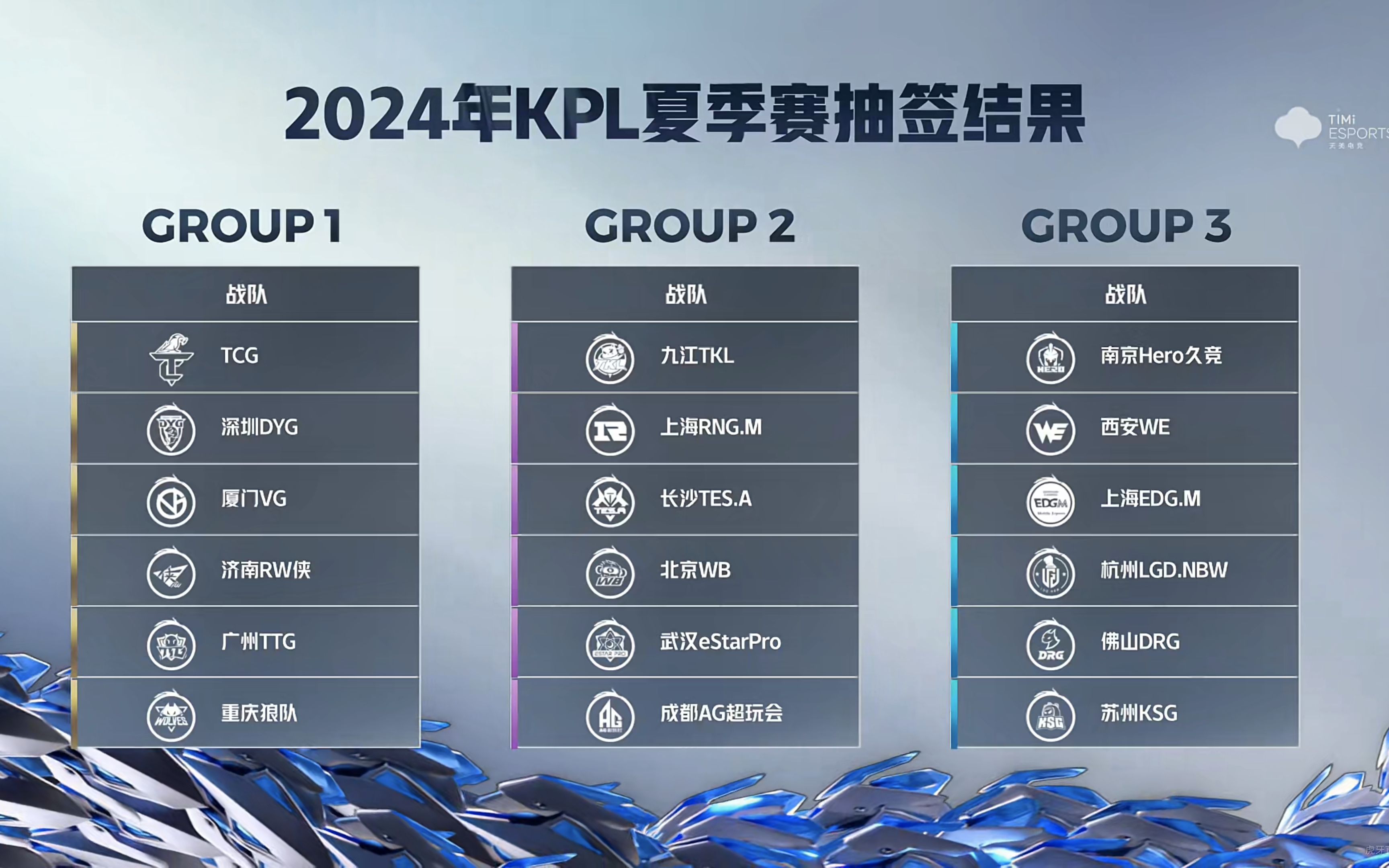 爱游戏体育-包含王者荣耀2025年KPL夏季赛将于6月5日正式开赛！的词条