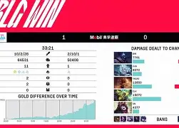 今日刀塔战报：风暴之眼稳扎稳打拿下比赛，成为当日焦点