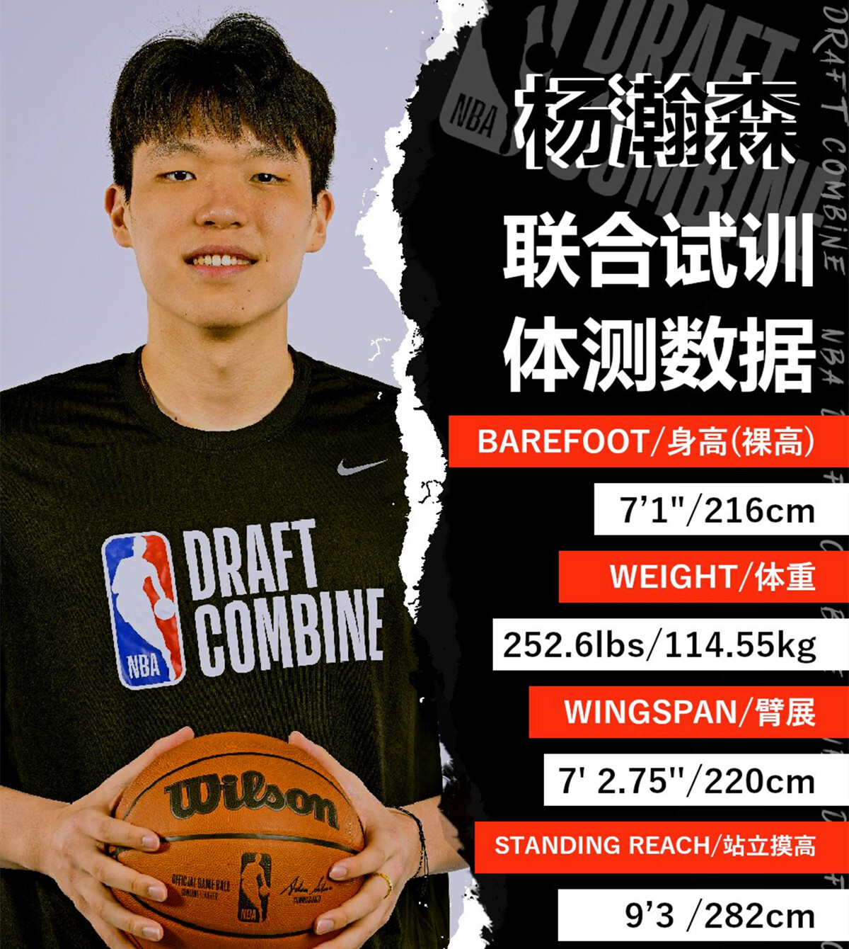 关于杨瀚森为何超预期被选中?去开拓者是压力也是动力的信息