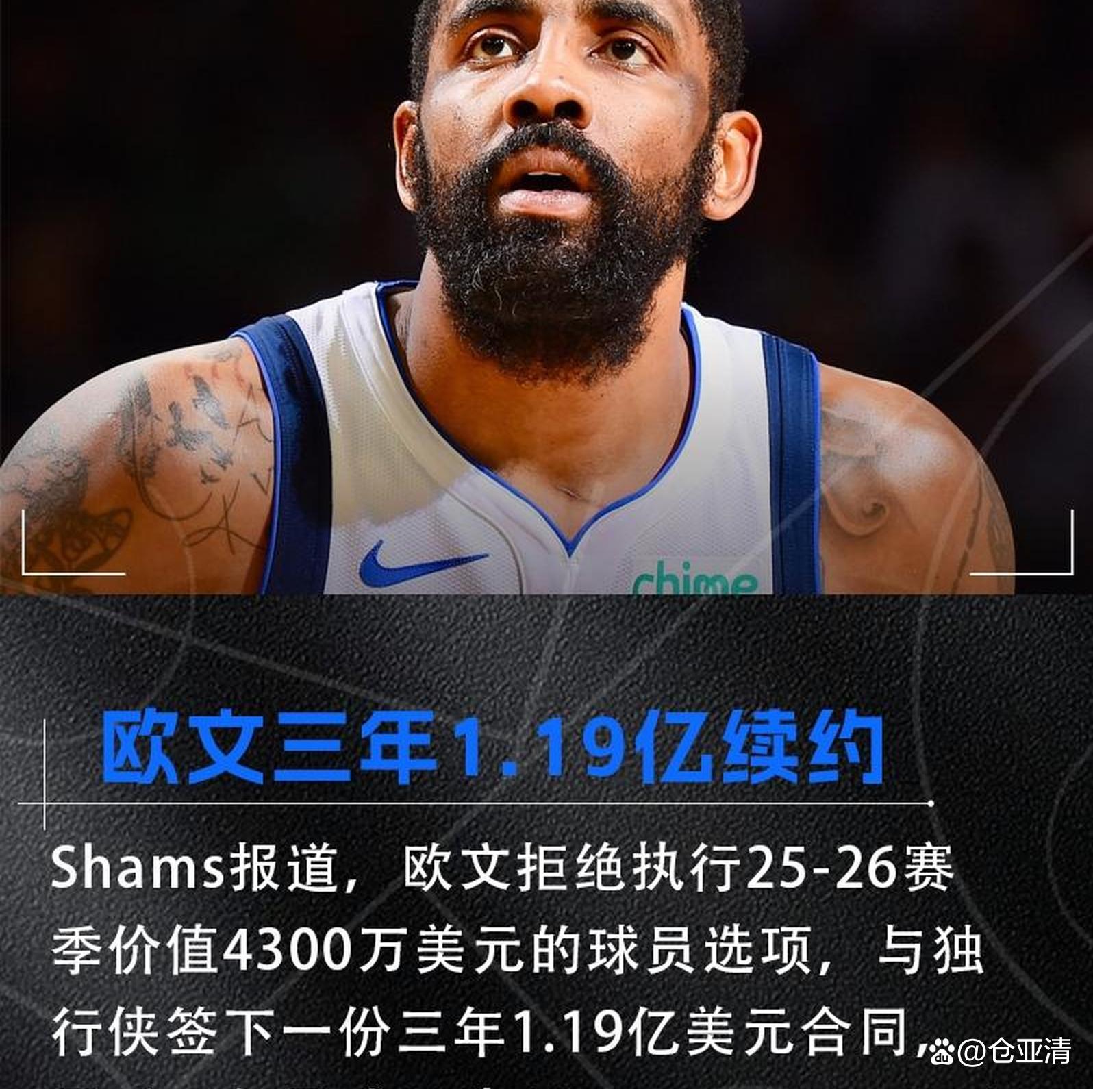 3年5400万美元！加福德提前续约独行侠，拒绝离队让湖人空欢喜
