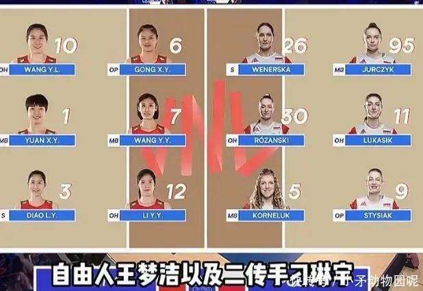 包含热身赛-中国女排1-3遭波兰逆转提前感受魔鬼主场的词条