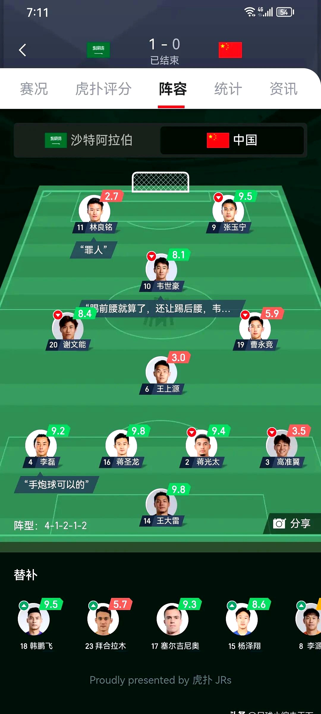 爱游戏体育-王上源谈伊万选人标准：大家都为国家队拼尽全力