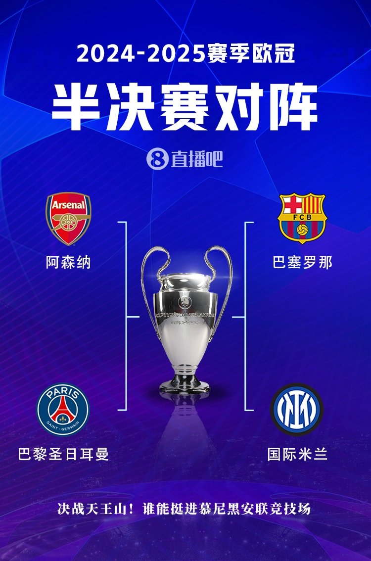 雷速讨论室：世俱杯决赛遭0-3失利，你认为巴黎