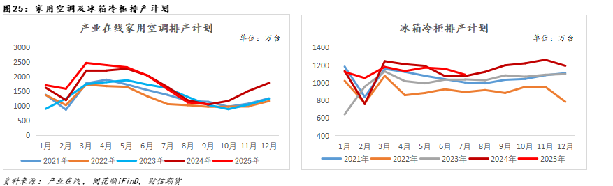 灰狼助攻团队融洽，主场破局继续稳健的简单介绍
