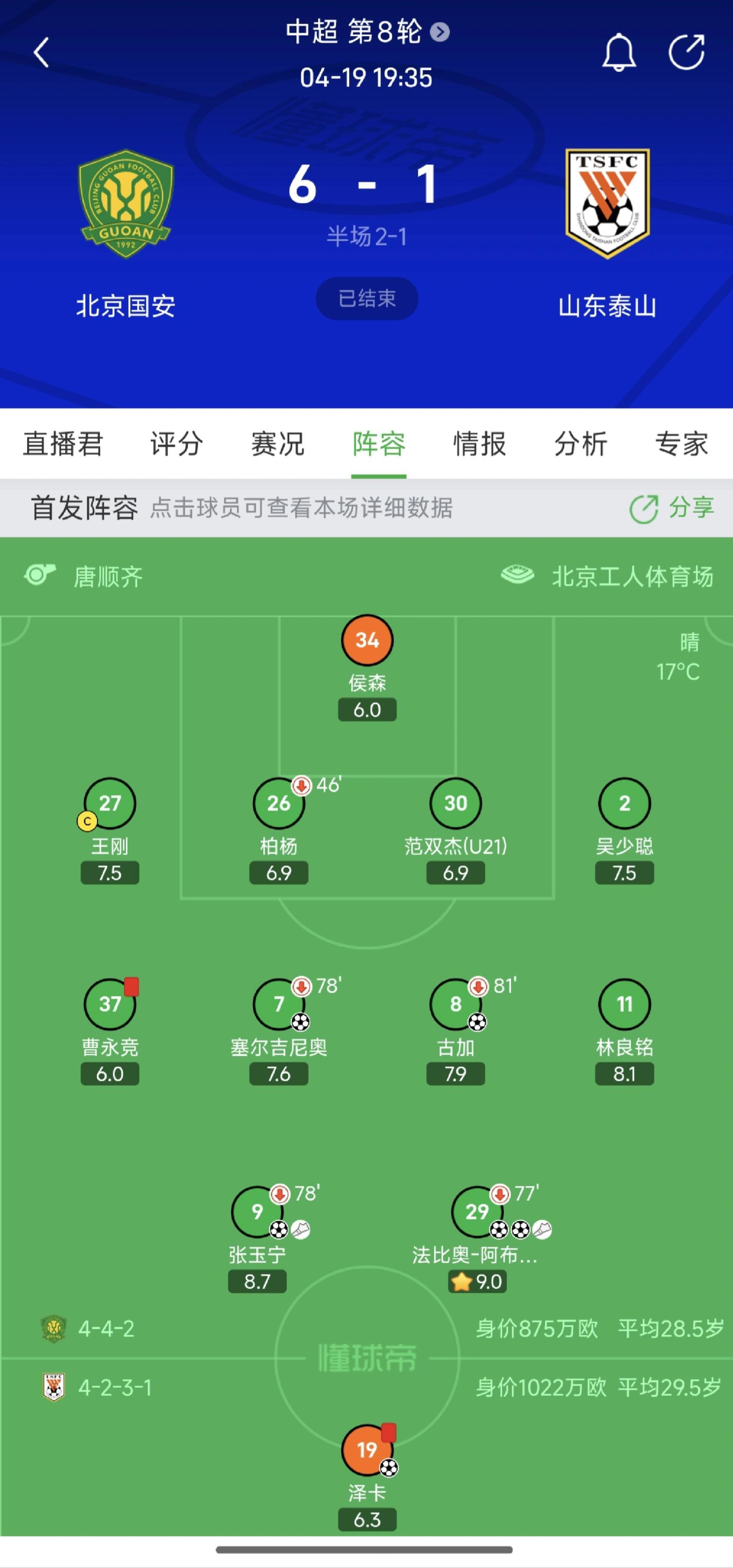 国安战术调整加大力度下半场追平比分
