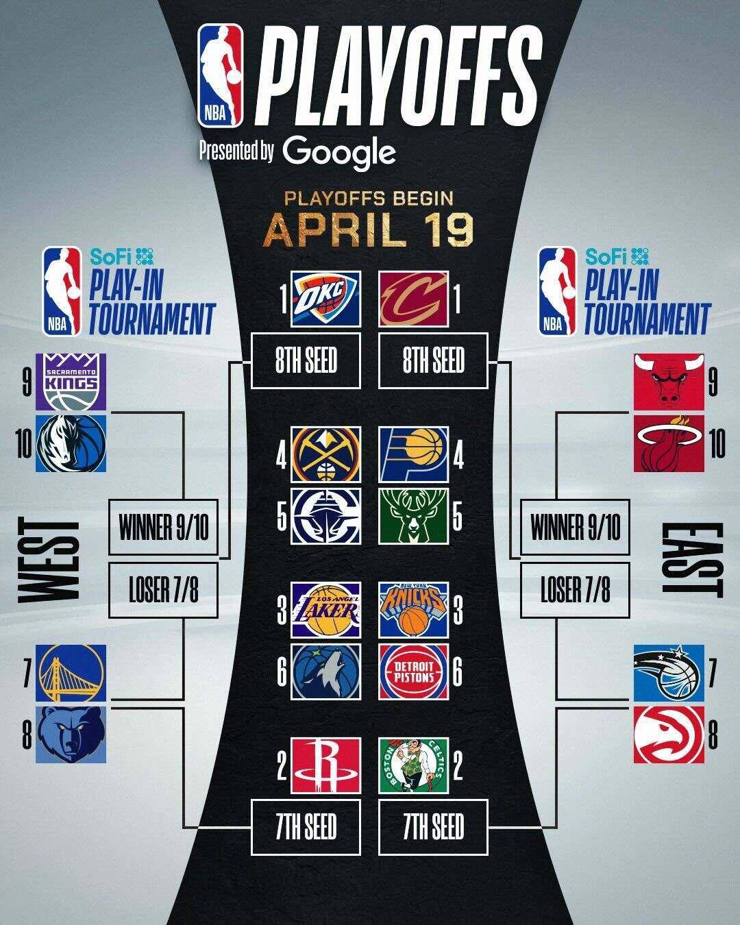 NBA董事会通过新赛季赛程安排