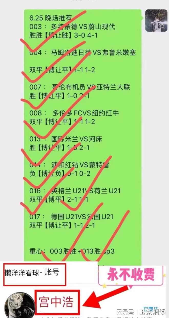 墨西哥逆袭擒下洪都拉斯居首位