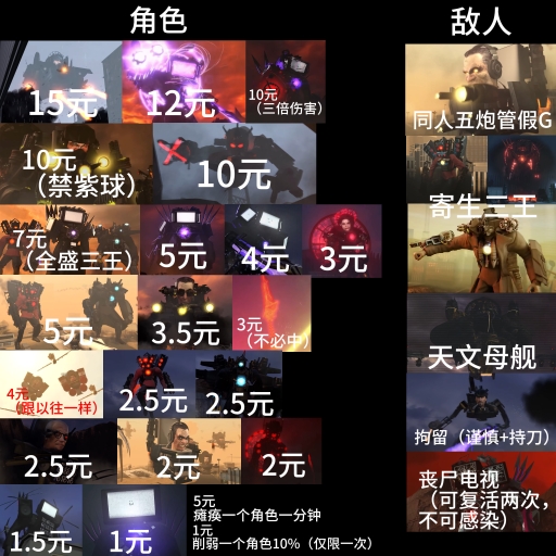 比拉多利德逆转胜出，取得重要胜利！