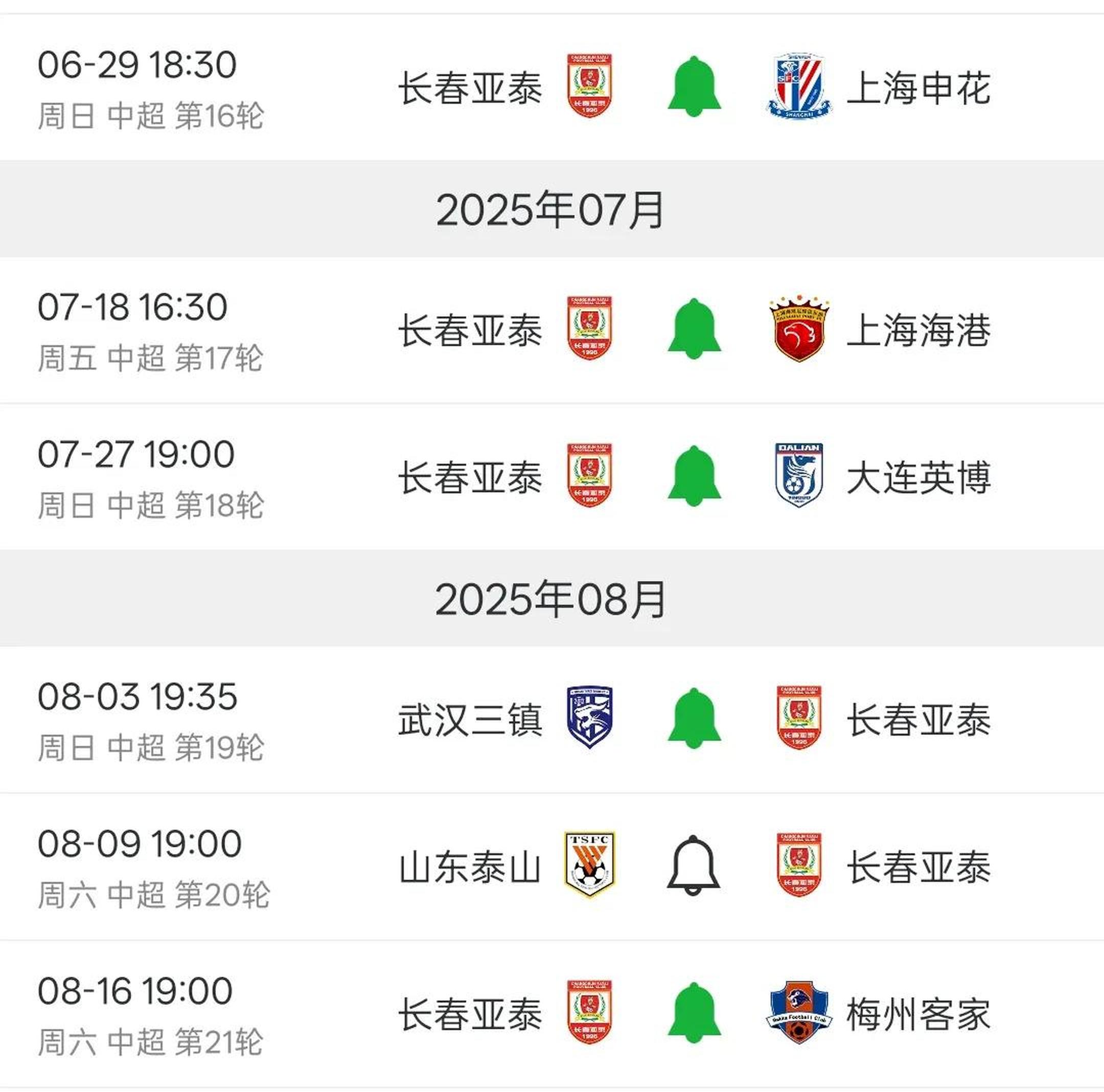 热刺客场失利，积分榜下滑至第五